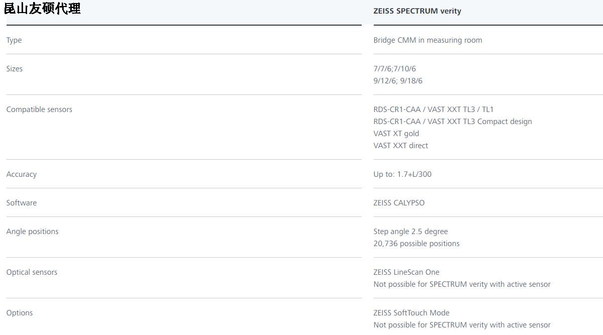 博尔塔拉蔡司博尔塔拉三坐标SPECTRUM verity