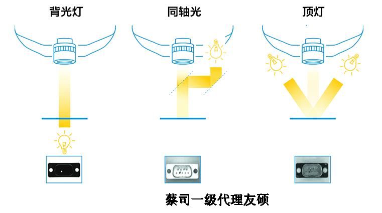 博尔塔拉蔡司影像仪